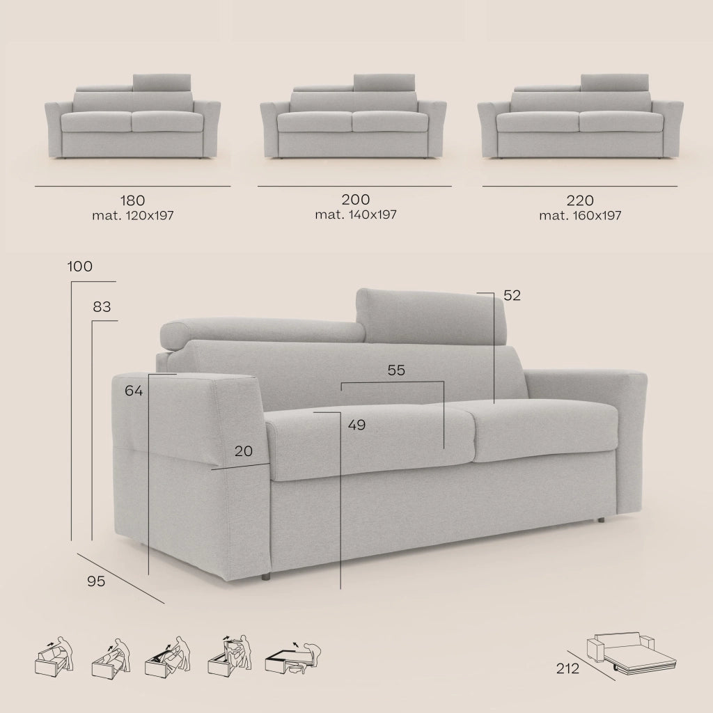 Avalon Divano letto con materasso H18 200 cm (mat. 140x197 cm) blu