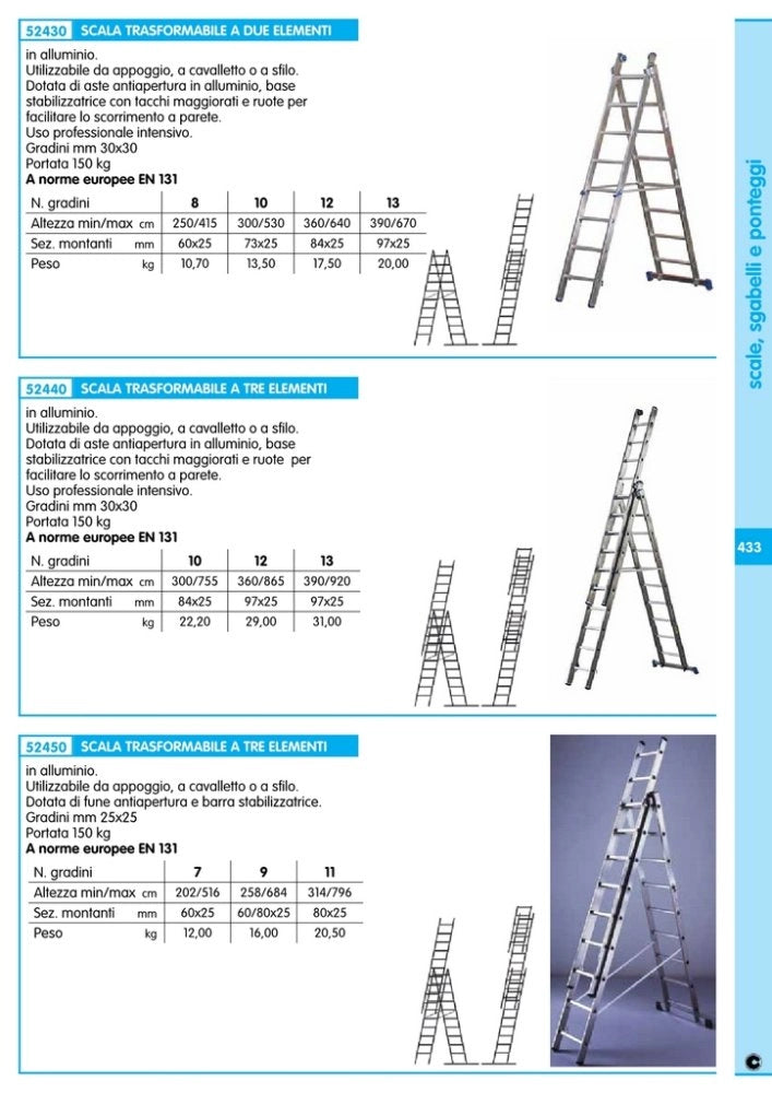1pz scala alluminio azzurra 8+8 gradini 250-390 cm cod:ferx.4270
