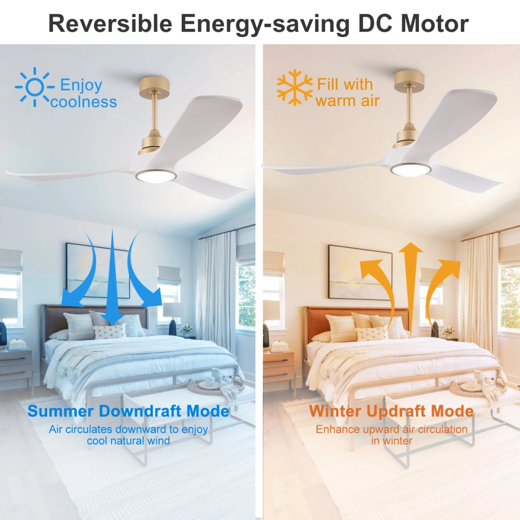 Ventilatore da soffitto con luce da 52 pollici bianco e oro con 3 pale ABS; motore DC reversibile e telecomando