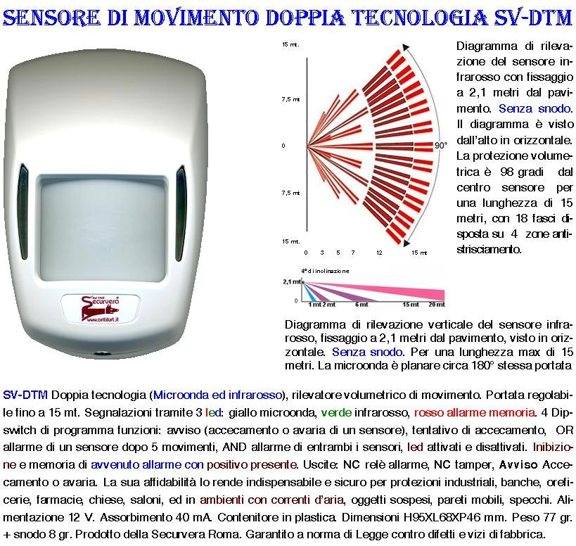 Doppia Tecnologia Grandangolo Due Rilevatori Movimento Per Antifurto Portata 15 MT da Interno Rileva Intruso Entro 90 Gradi Aliment. 12 V Assorbimento 10 mA Infrarosso Lente 18 Fasci Bianco Snodo ABS