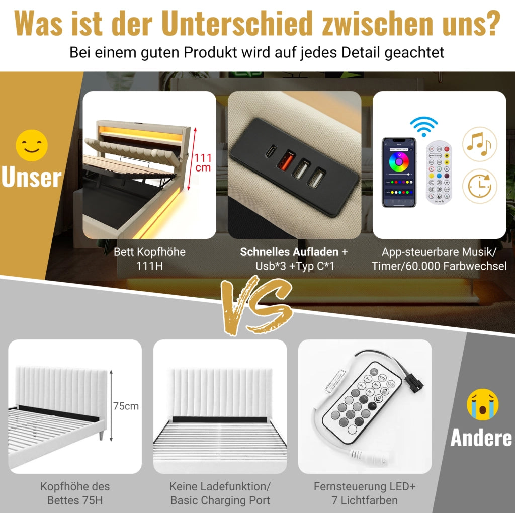 Letto contenitore 160x200 cm beige con LED, USB e Type-C
