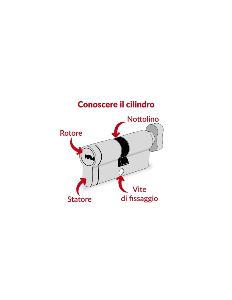 Cilindro europeo a pomolo 30BX30mm Trafic 6, ottone, antiperforazione, antirottura, 5 chiavi piatte reversibili- THIRARD
