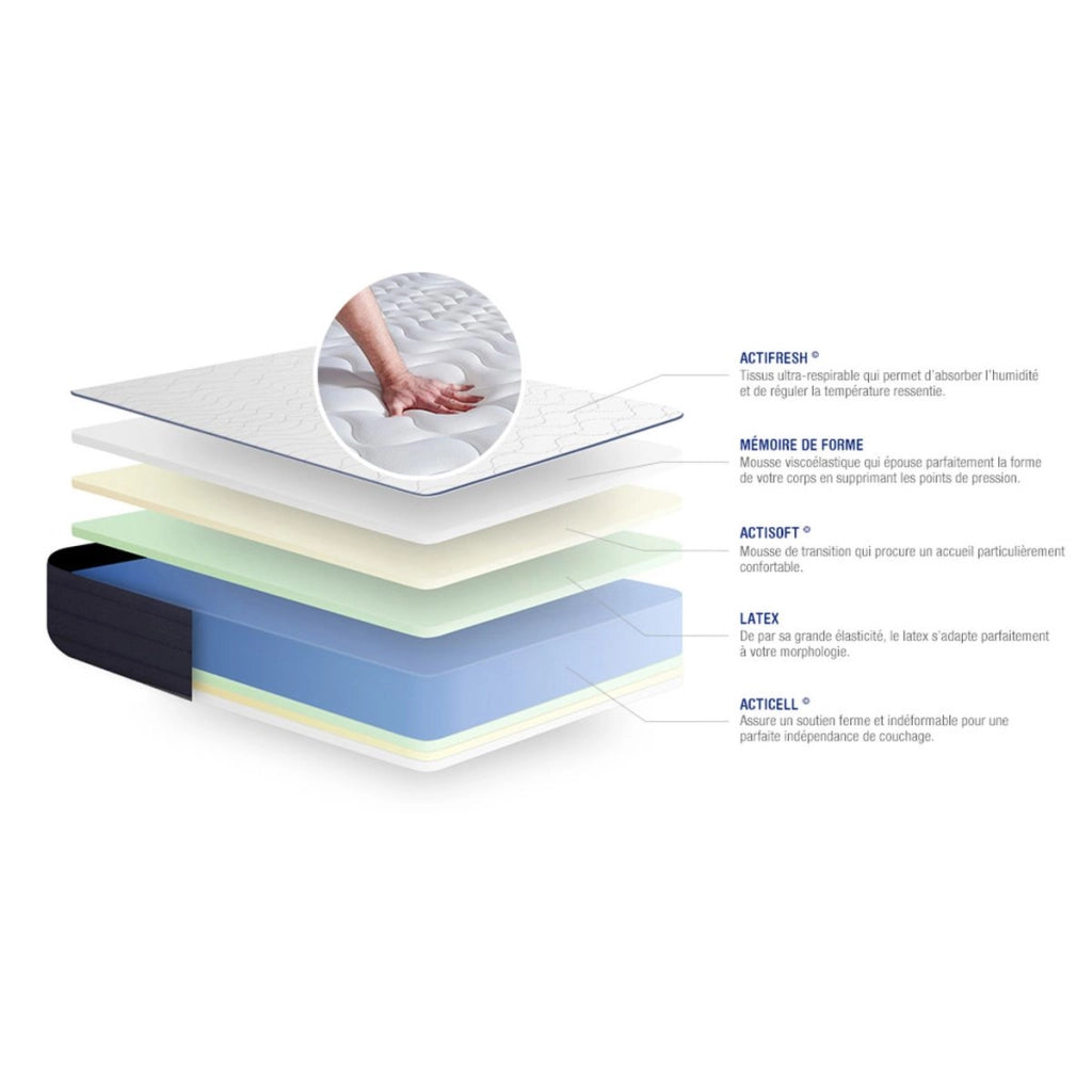 Materasso Actilatex life 70x220cm - Spessore : 22cm - Lattice e memory foam - Molto rigido