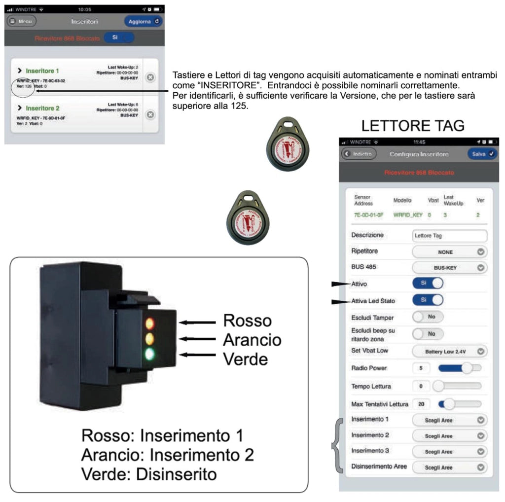 Sensori Allarme Finestra Doppia Tecnologia a Tenda 5 Pezzi Copertura 6 Metri Frontali Profon. 1,8 MT look down Radio Freq. 868 MHz Bidirezionale Codifica UNISAT