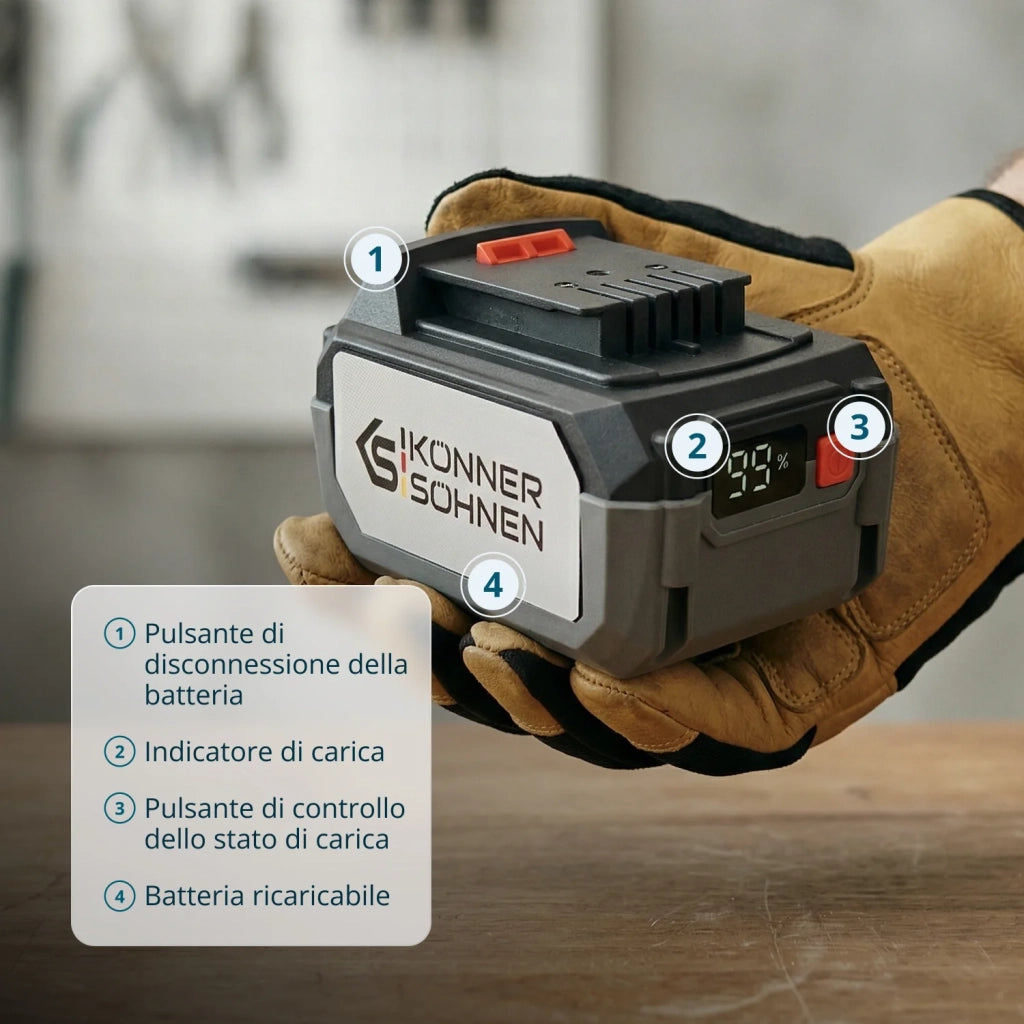 Kit di Avviamento KS 20V4-1-KIT