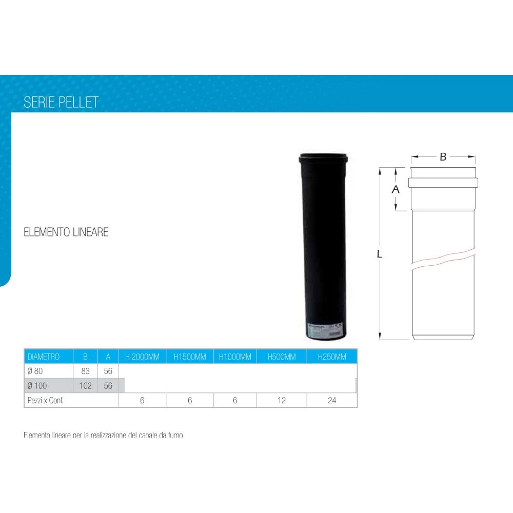 Tubo nero pellet modulo lineare da 100x500mm