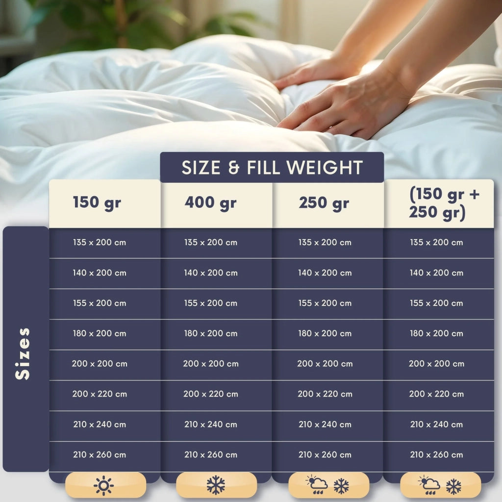 Piumino Estivo 200 x 220 cm da 150 gr | Morbida Imbottitura in Ovatta Soft | Piumone Trapuntato in Microfibra Anallergica Bianca | Piumino Letto Una Piazza e Mezza