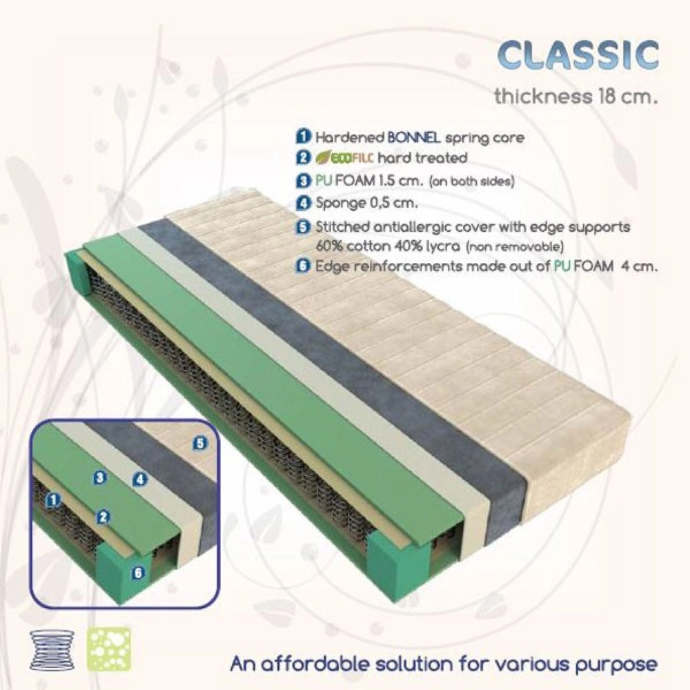 Materasso CLASSIC (120x200)