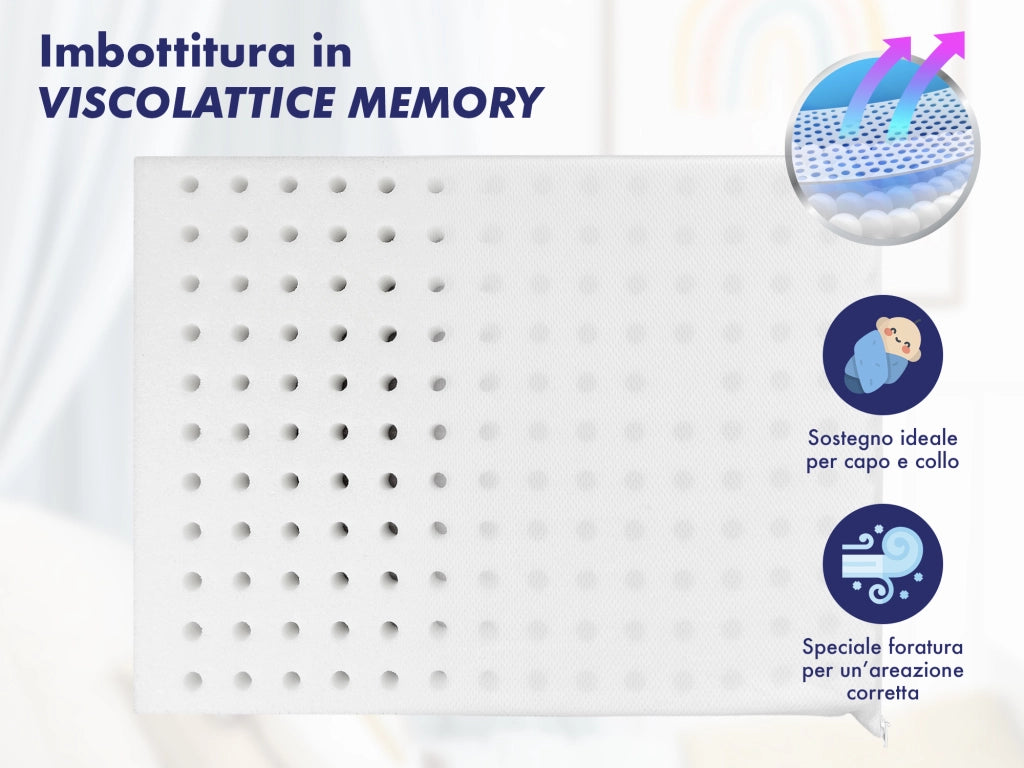 Cuscino Culla Bambino 30x40 Cm In Memory Foam Prodotto Italiano Certificato OEKO-TEX® Antisoffoco Guanciale Per Asilo Sfoderabile Traspirante Anallergico Neonato Poggiatesta Piccolo