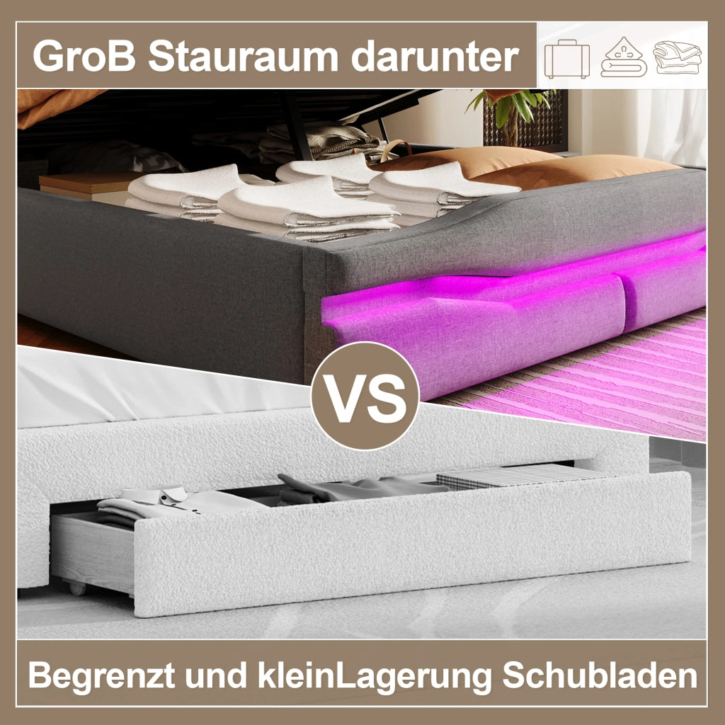 Letto matrimoniale contenitore 140 × 200 cm in lino e MDF con LED prese USB e tipo C