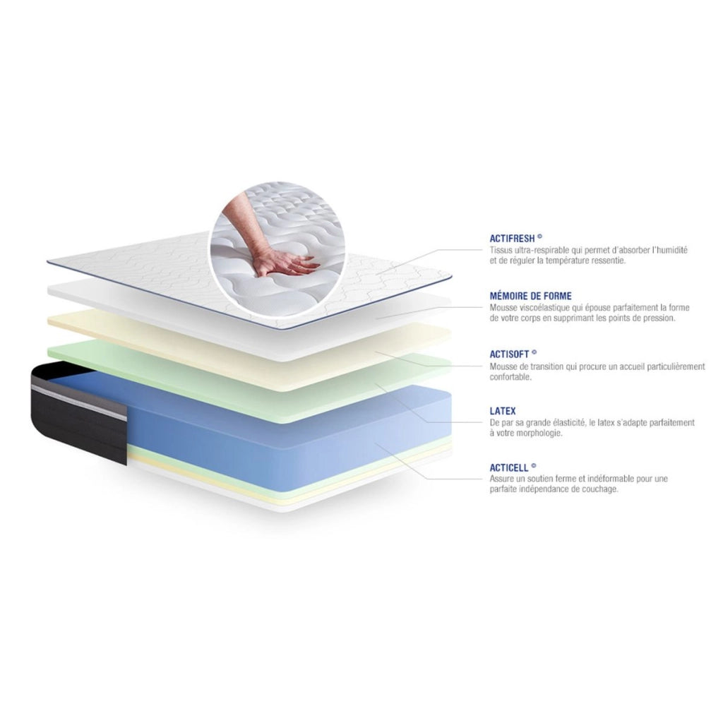 Kit rete e materasso matrimoniale Actilatex plus 140x200cm - Spessore : 26cm - Lattice e memory foam- molto rigido