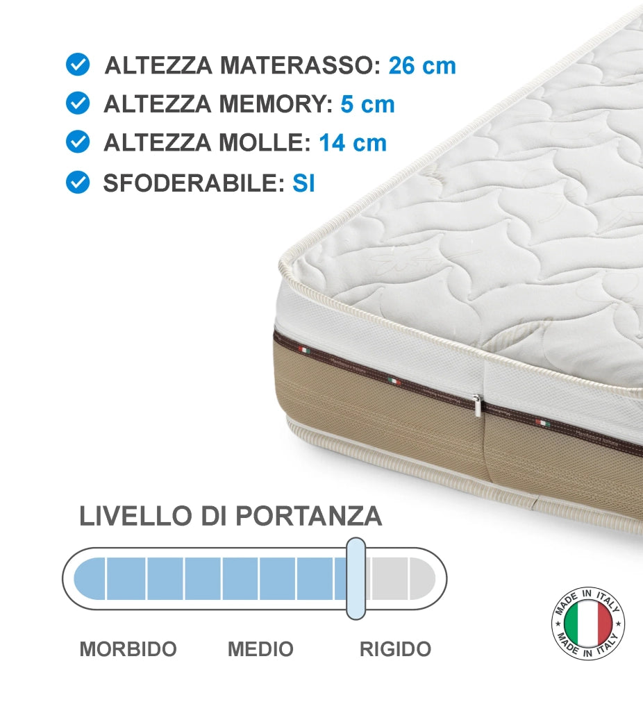Aster Dream, Materasso in Memory Foam e Molle Insacchettate  (140cm X 190cm X 26cm) | Duzzle