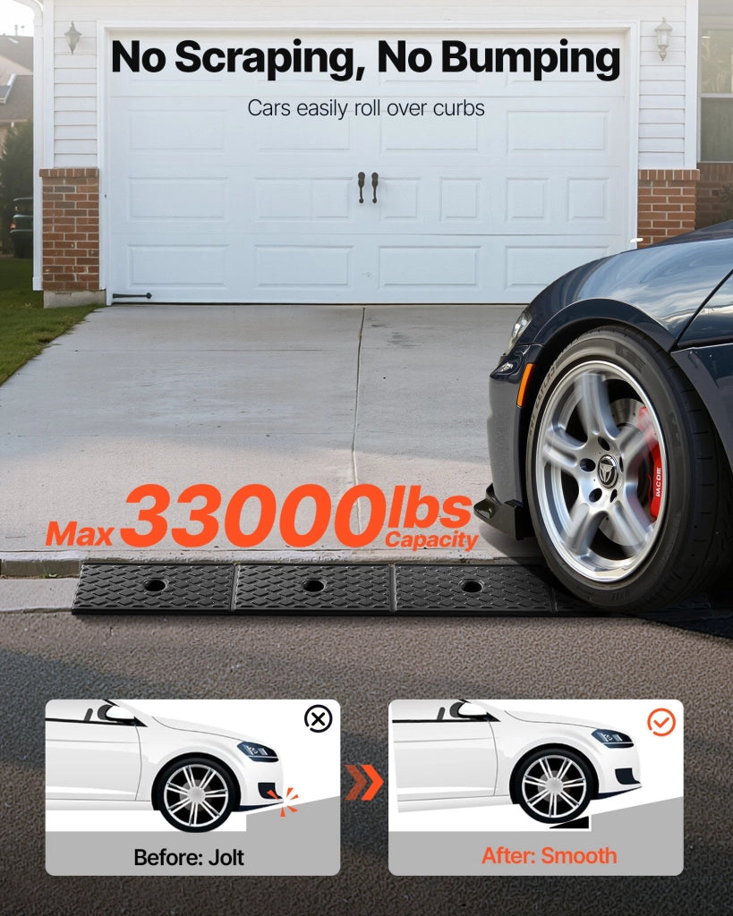 Set 2 Rampe in Gomma per Marciapiede 38659LG3, Capacità 15 T, Altezza 50,8 mm, Antiscivolo per Auto e Garage