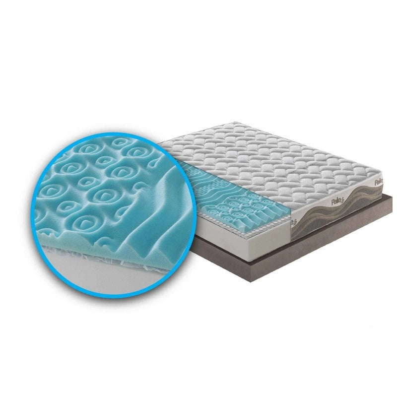 Materasso in memory foam e micromolle con Thermosensitive sfoderabile - 160x190