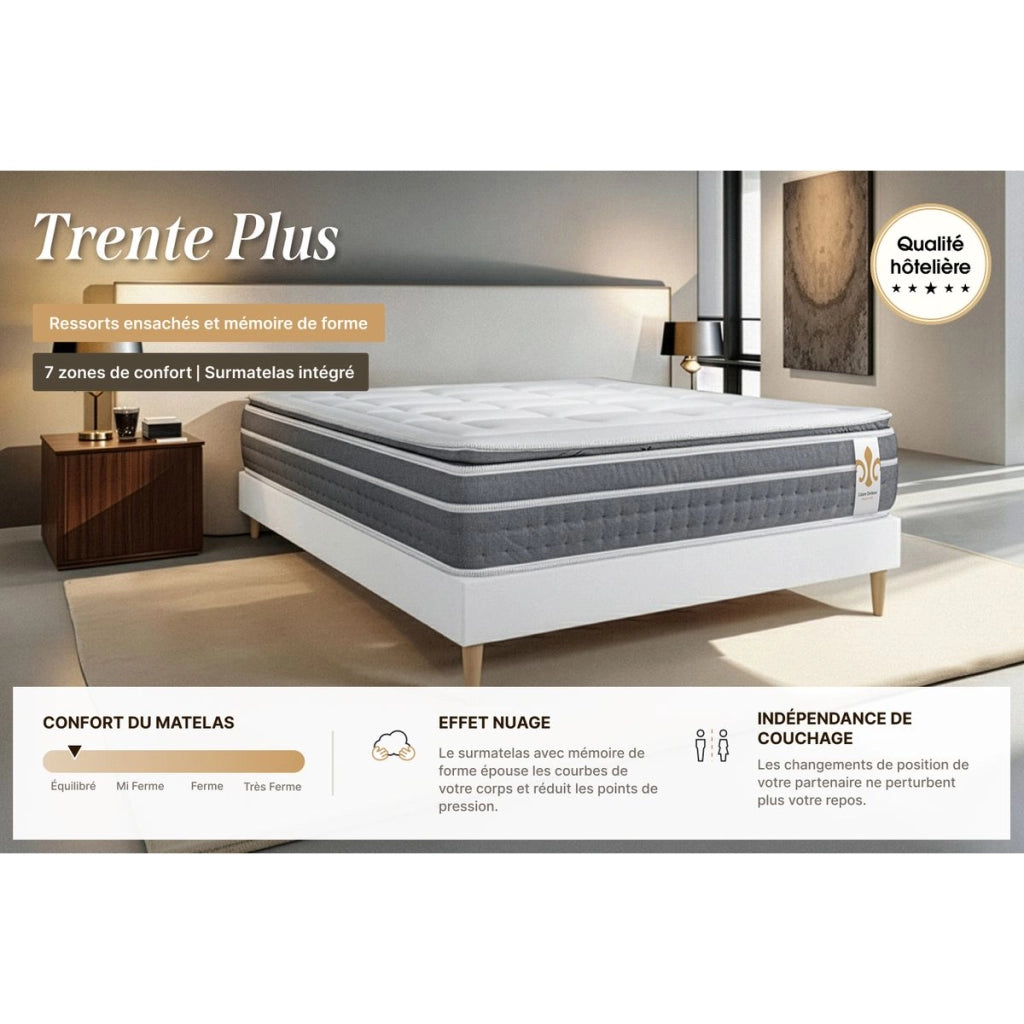 Set materasso e base 160x200 cm - Trente PLUS