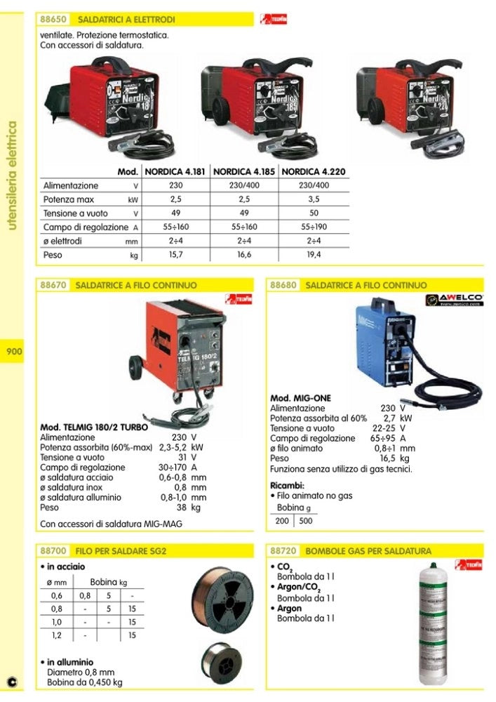 1pz bobina filo animato diametro 0,9 no gas gr.200 cod:ferx.32245