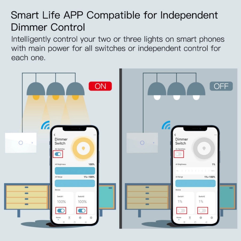 A2ZWORLD Interruttore Da Incasso Scatola 503, Touch Bianco, WIFI 2.4G Matter, TUYA, Smart Life,Apple Home, Google Home, Alexa, SmartThings, 10A, AC 90-250V, 50/60HZ, 120X72X38mm, IP20,Disponibili 1,2,3 Tasti (1 Tasto)
