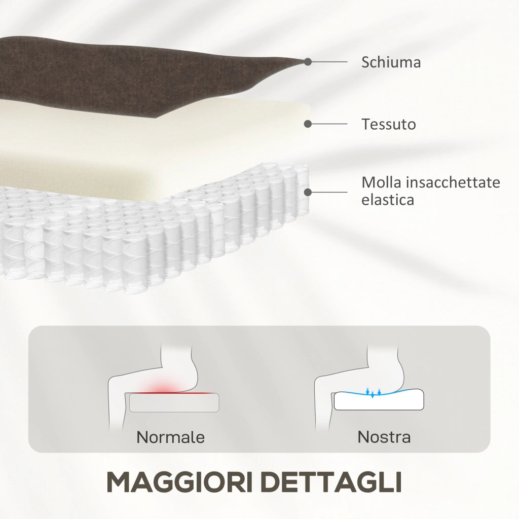 Poltrona Alzapersona Reclinabile fino a 170° con Doppio Motore e Funzione Massaggio Riscaldante, in Velluto Marrone Scuro
