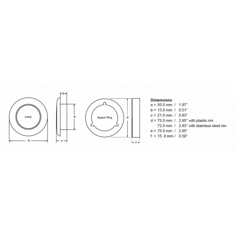 LUCE CORTESIA BIANCA - PLASTICA 12V