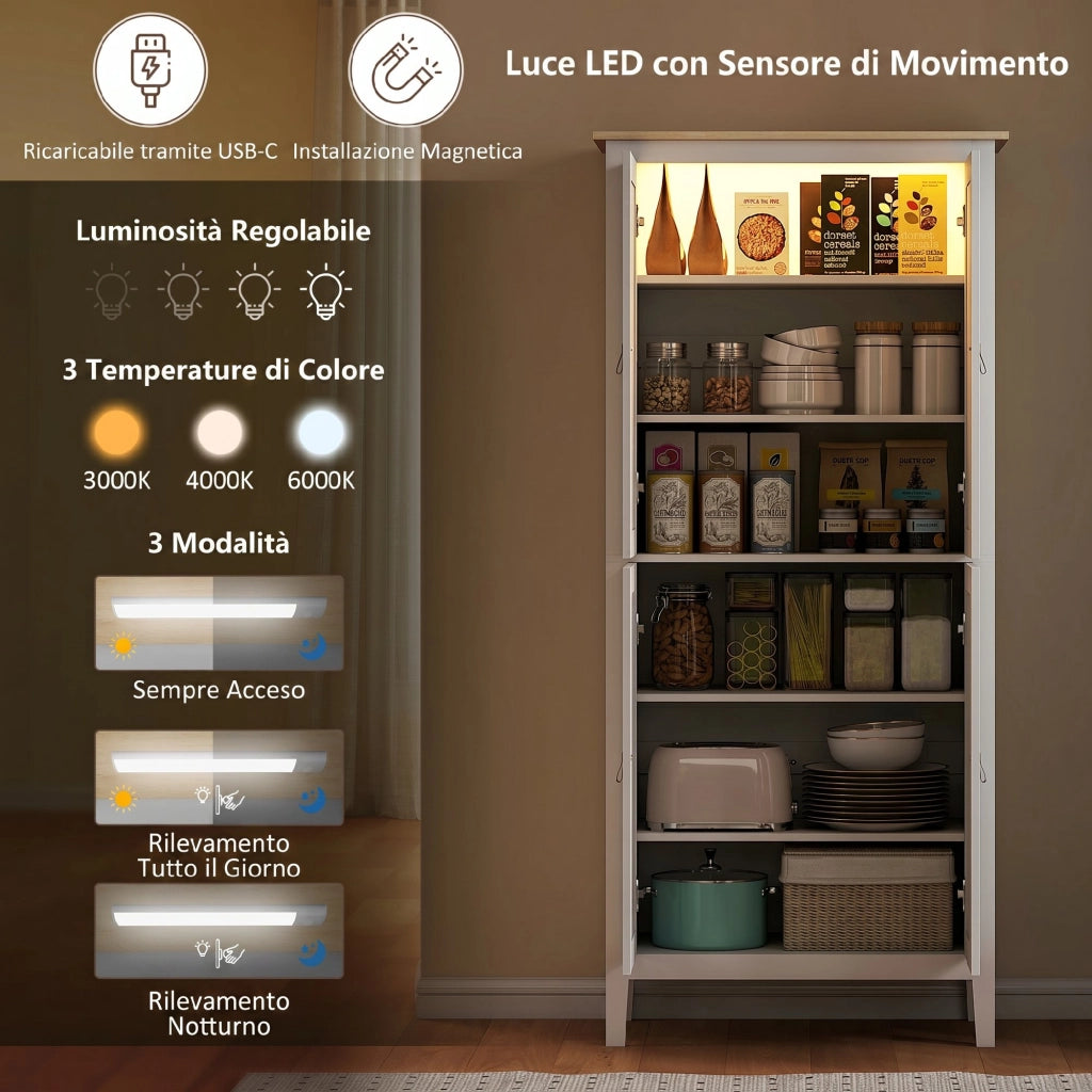 Credenza Bianca ¨C Minimal ¨C 177 cm, ripiani regolabili, luce LED dimmerabile