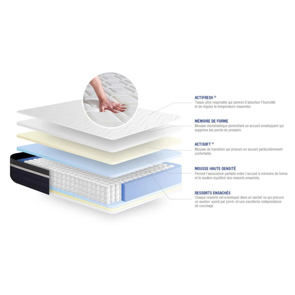 Materasso Actiflex confort 105x190cm - Spessore : 26cm - Molle insacchettate e memory foam - Moderatamente rigido