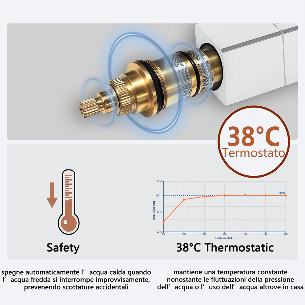 AICA Colonna doccia con miscelatore termostatico, rubinetto doccia 28x4cm, soffione doccia quadrato 30x30cm in acciaio inox cromato