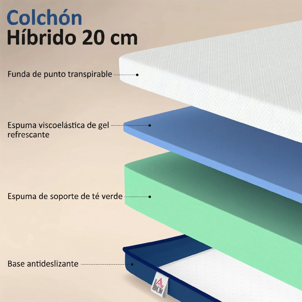 Materasso Viscoelastico con T¨¨ Verde ¨C Minimal ¨C 190x135x20 cm