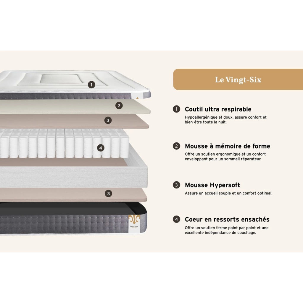 Pacchetto letto completo - Materasso 180x200cm + Box spring con doghe (kit) + 2 cuscini + Piumino - Vingt-Six
