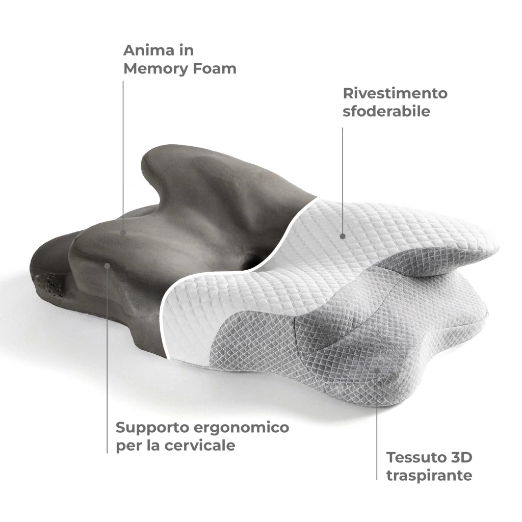 Cuscino Cervicale Ergonomico in Memory Foam con Supporto 3D e Fodera Sfoderabile 62x40 cm