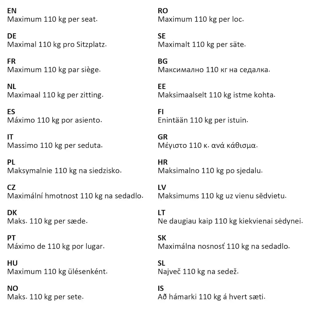 Set Bar da Giardino 5 pz Nero 3064870