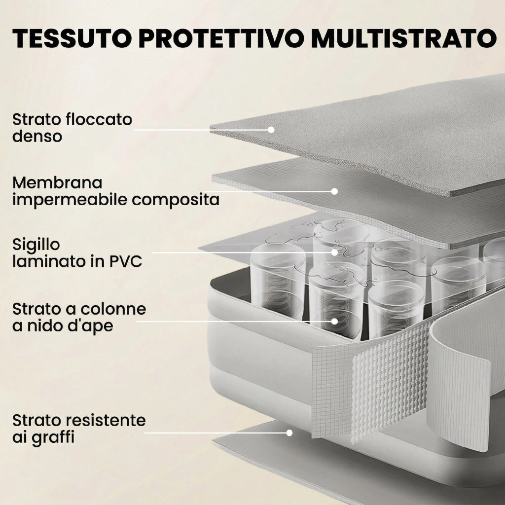 Materassino Autogonfiante Singolo ¨C Minimal ¨C Grigio