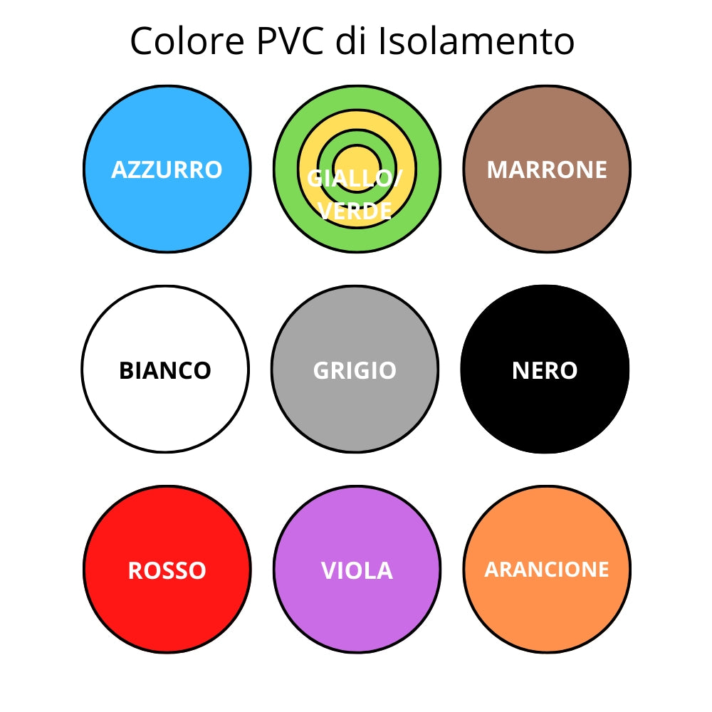 Cavo elettrico cordina unifilare fs17 sezione 25mmq azzurro 100 metri