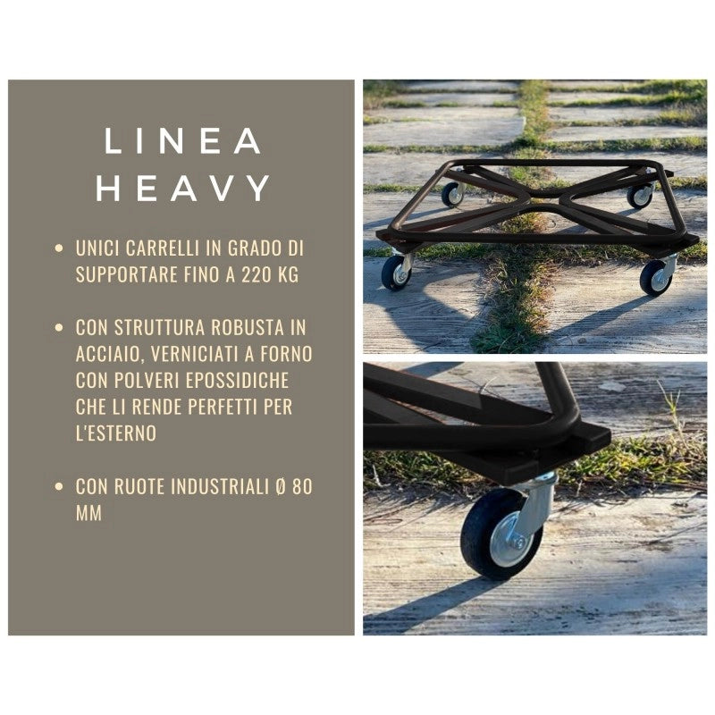 Carrello Porta Piante Linea Heavy Cm 50X50 Nero Tecnokit