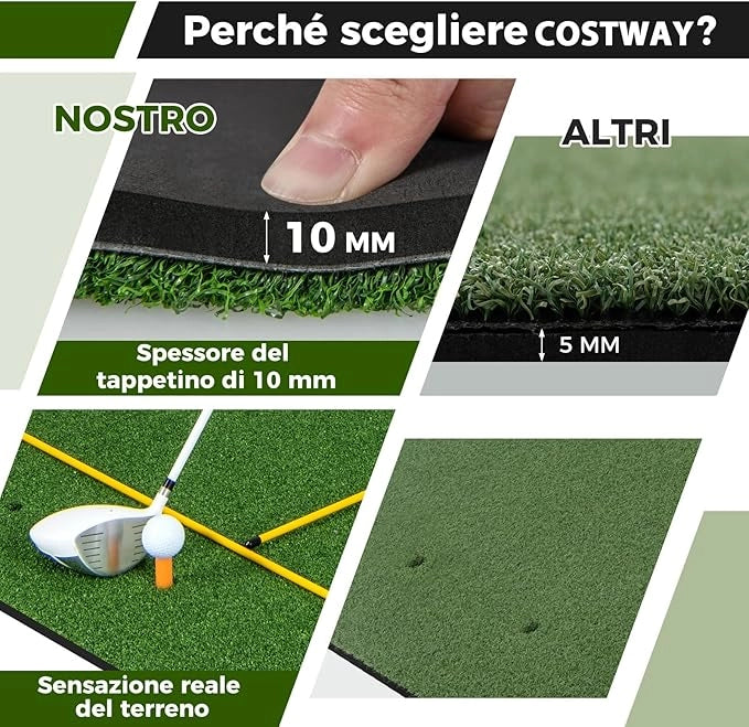 Tappeto da Allenamento Golf 3-in-1, Tappetino da Allenamento in Erba Sintetica con 2 Punte da Golf, 2 Aste di Allineamento e 3 Fori Preforati per le Punte