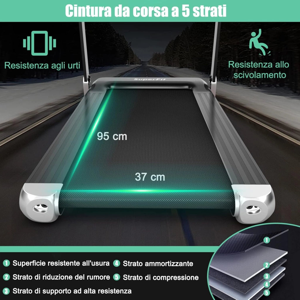 Tapis Roulant Elettrico Pieghevole Salvaspazio, Tapis Roulant con Controllo APP, 12 Programmi Preimpostati, Schermo LED e Porta Dispositivi e Bluetooth, Velocità 1-12 km/h