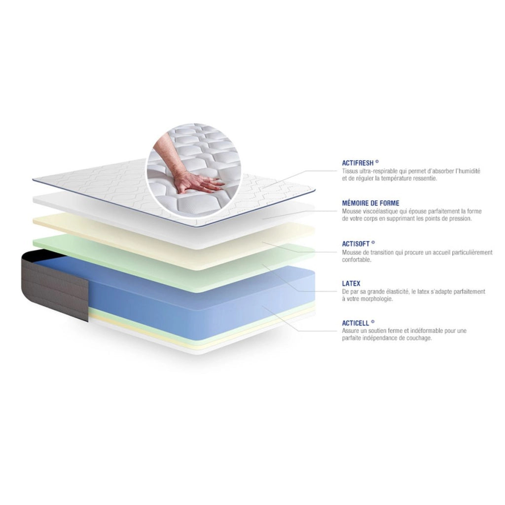 Kit rete e materasso matrimoniale Actilatex form 180x210cm - Spessore : 22cm - Lattice e memory foam - rigido