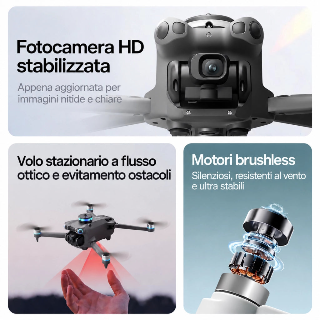 Drone pieghevole con telecamera GT60 720P GPS 1 batteria 3.7V 2650mAh 20 min schermo 4.3 evitatore ostacoli 245g gimbal 90 gradi 5G 12+ EIS borsa 6 CH