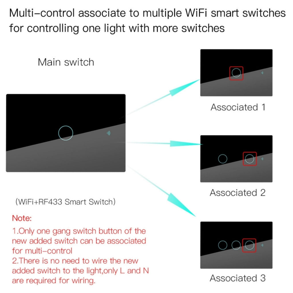 A2ZWORLD Interruttore Da Scatola 503, Touch Nero, WIFI 2.4G+BLE+RF 433MHz, Bluetooth BLE Mesh, TUYA Smart Life, 220V 10A, 120X72X38mm Per Scatola 503, IP20, Disponibili 1,2,3,4 Tasti (1 Tasto)