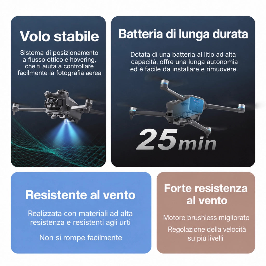 Drone pieghevole con telecamera GT60 720P GPS 1 batteria 3.7V 2650mAh 20 min schermo 4.3 evitatore ostacoli 245g gimbal 90 gradi 5G 12+ EIS borsa 6 CH