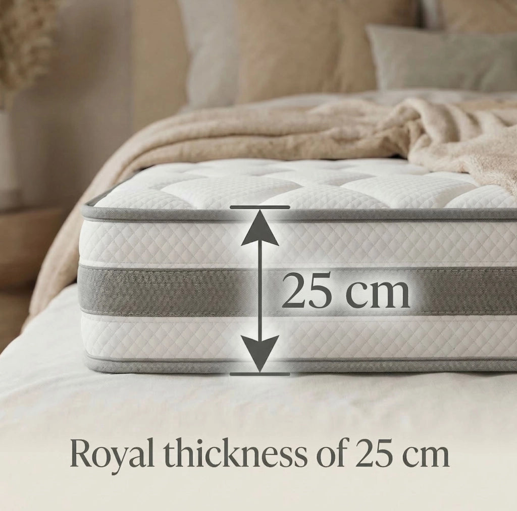 Materasso 140x200 cm H4 con molle insacchettate a 7 zone e schiuma comfort, altezza 25 cm, certificato OEKO-TEX
