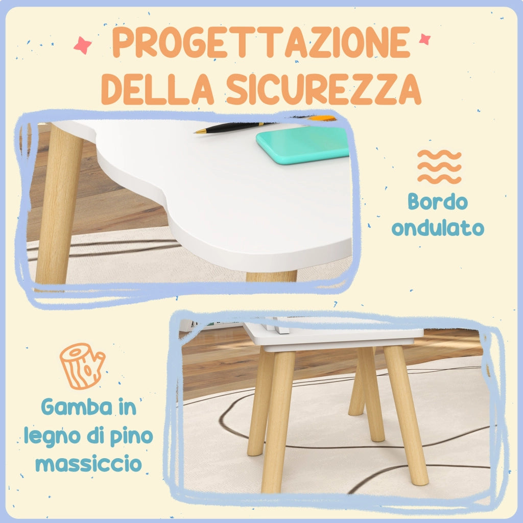 Set Tavolo e 2 Sedie per Bambini ¨C Minimal ¨C Bianco