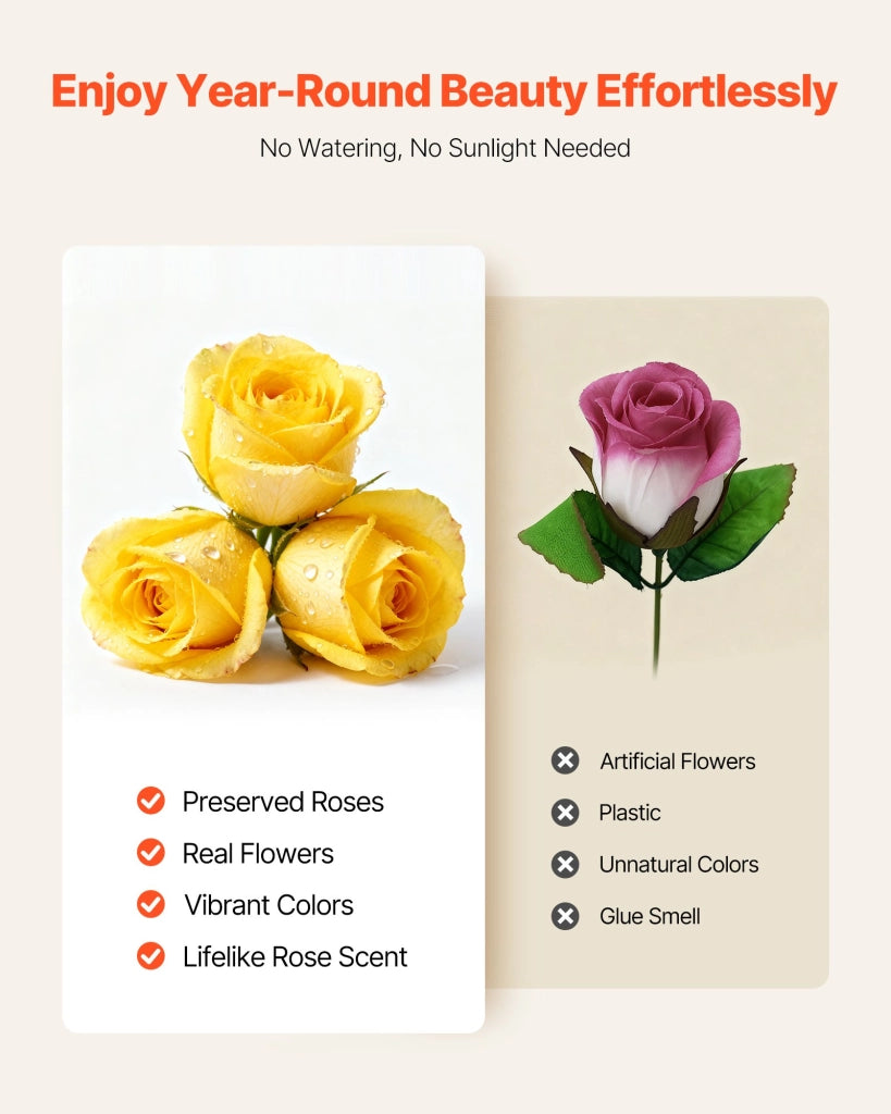 Bouquet di Fiori Eterni con 27 Rose Stabilizzate Heart-27S Scatola a Cuore Giallo per Decorazione Casa