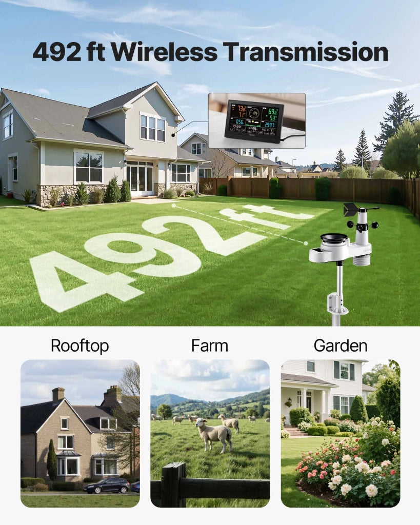 Stazione meteorologica wireless per casa e giardino YT60310, display VA da 190,5 mm, sensore solare 5 in 1 IPX6, raggio 150 m