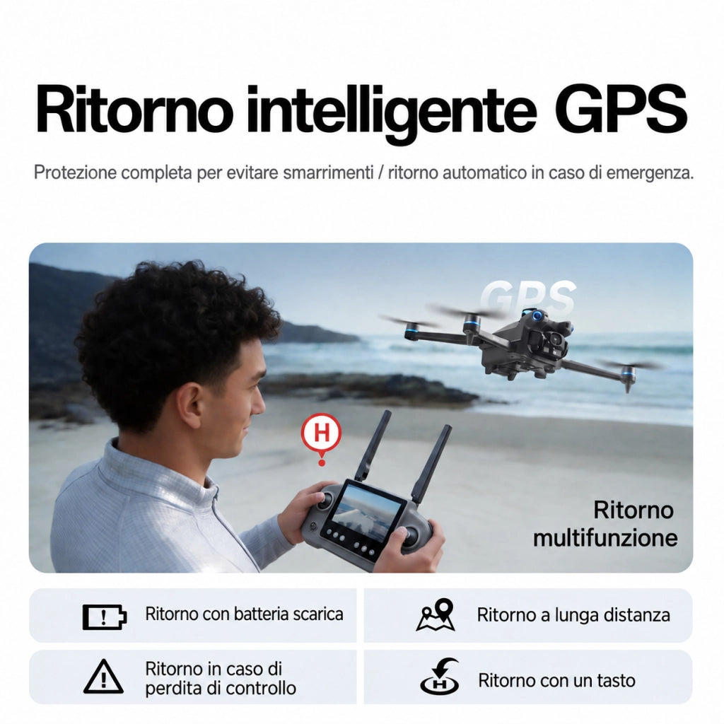 Drone pieghevole con telecamera GT60 720P GPS 1 batteria 3.7V 2650mAh 20 min schermo 4.3 evitatore ostacoli 245g gimbal 90 gradi 5G 12+ EIS borsa 6 CH