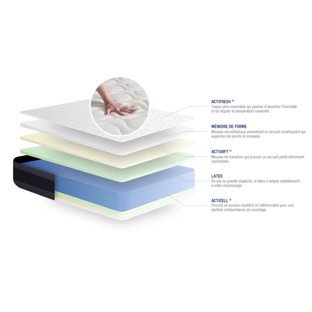 Materasso matrimoniale Actilatex morpho 160x210cm - Spessore : 24cm - Lattice e memory foam - Bilanciato