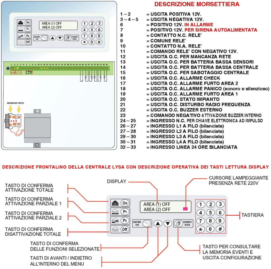 Contatto Magnetico Radio Fr. 433,92 MHz Con Sismico Regolabile 2 Pezzi Bianchi Ingresso Sensori Antifurto Remoti Contaimpulsi Per Sintap Sydra evo GSM Anticollisione Rileva Trapano e Scasso CM 20 VR
