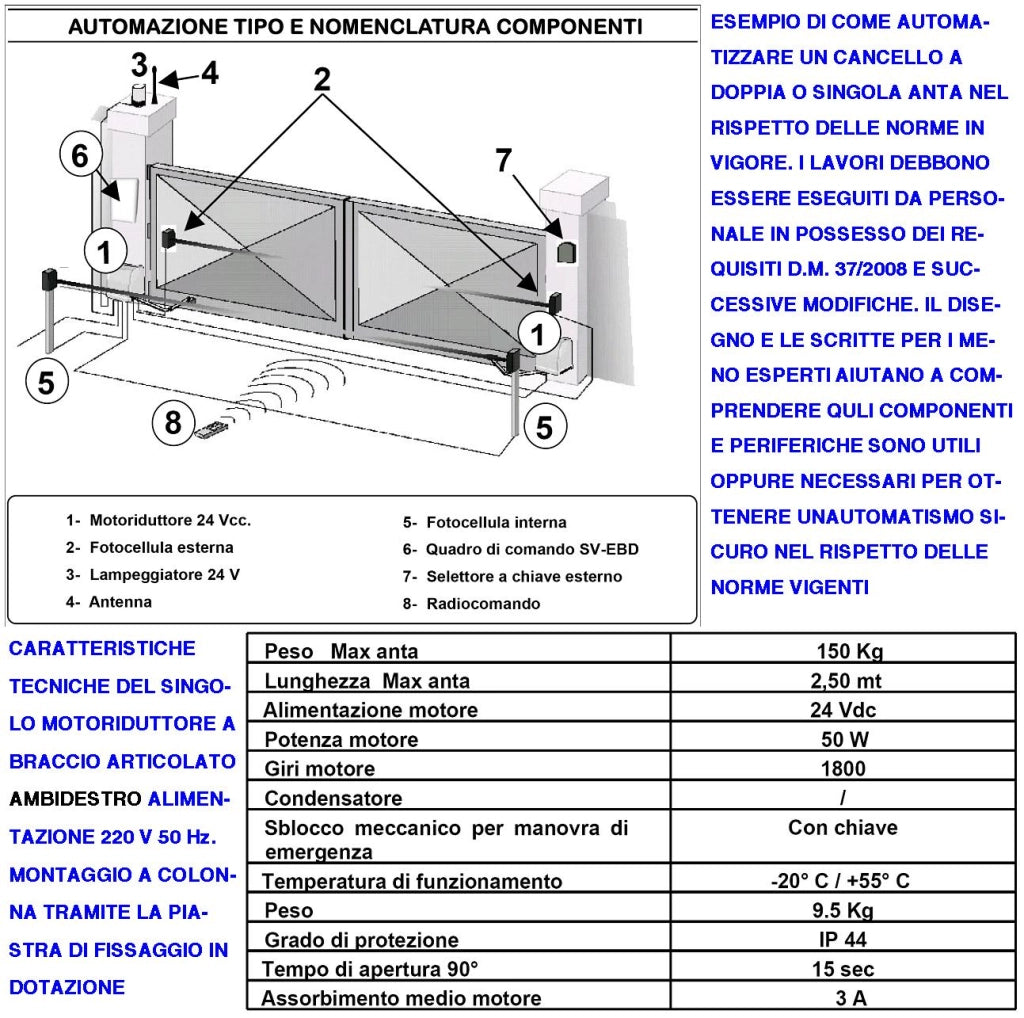 Automatismo Cancello Kit Motori Braccio Articolato 24 V 2 Ante da 1 a 2,5 MT Centrale 220/24 V 7 Radiocomandi Selettore Faro 2 Fotocellule 2 Paline Accendiluci