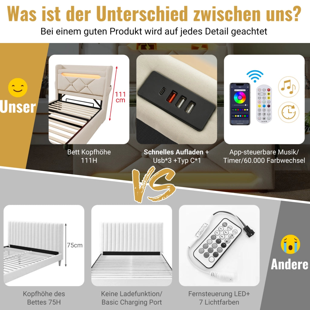Letto contenitore 180 × 200 cm con LED; USB e Type-C; lino beige
