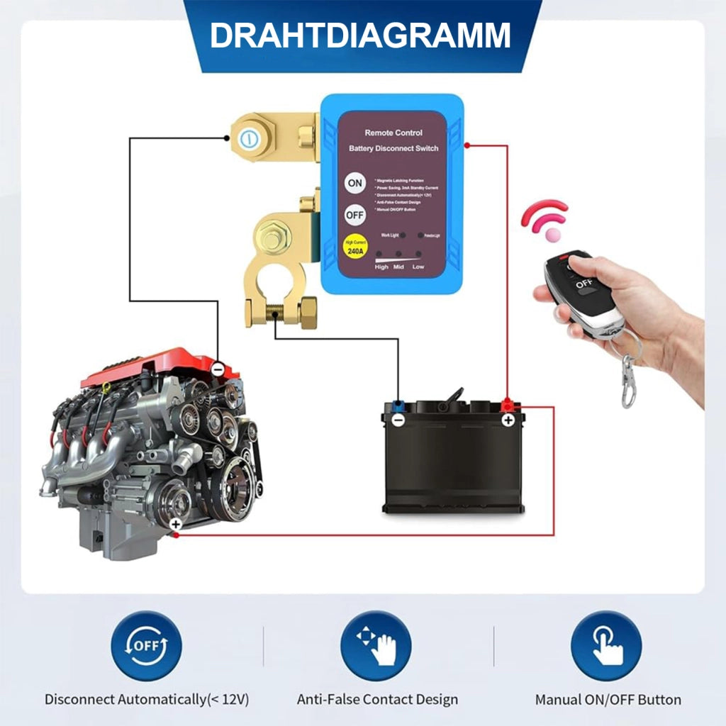 Interruttore stacca batteria auto 6-30 V con 2 telecomandi