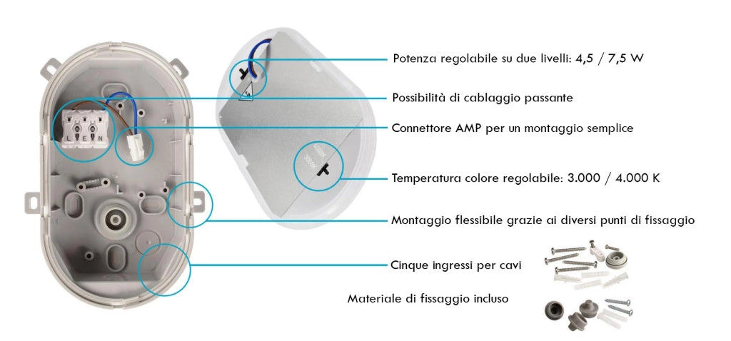 Plafoniera ovale IP54 tartaruga LED interruttore CCT doppia potenza luce parete soffitto cantina garage parcheggio balcone 230V colore NERO